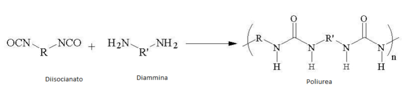 Valpolymer_poliuretano-2